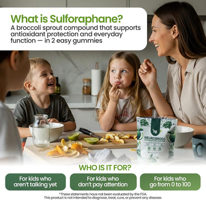 NeuroBrocc Sulforaphane Supplement Gummies- 60 Gummy Bears